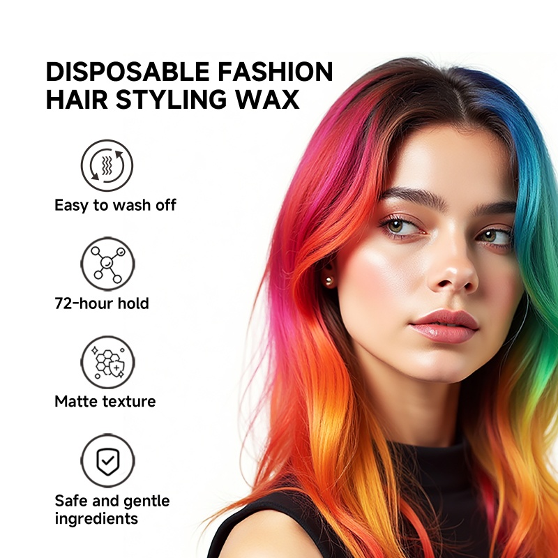 Cera Colorante per Capelli Fai - Purple Toning Shampoo recensione e prezzo