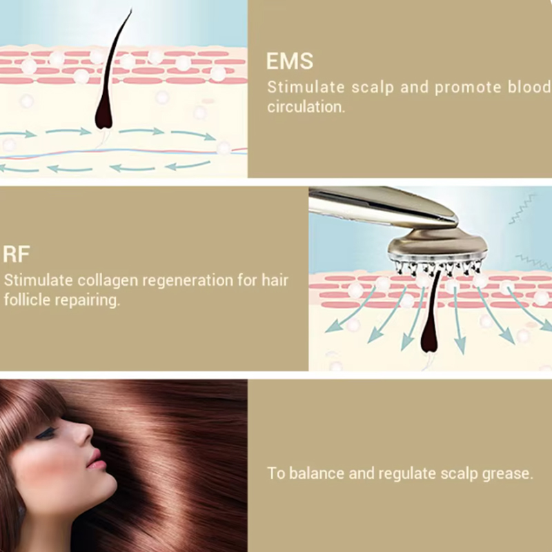 Pettine elettrico per la cresc - Hair Care Growth recensione e prezzo