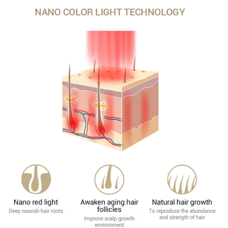 Pettine elettrico per la cresc - Hair Care Growth recensione e prezzo