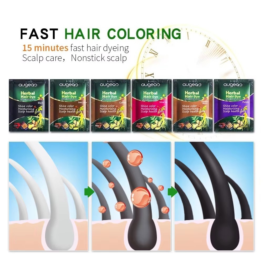 Shampoo colorante per capelli  - Purple Toning Shampoo recensione e prezzo