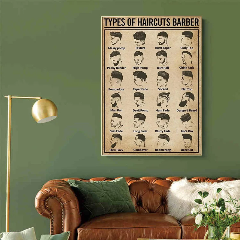 Poster e stampa su tela senza  - Hair Care Barber recensione e prezzo