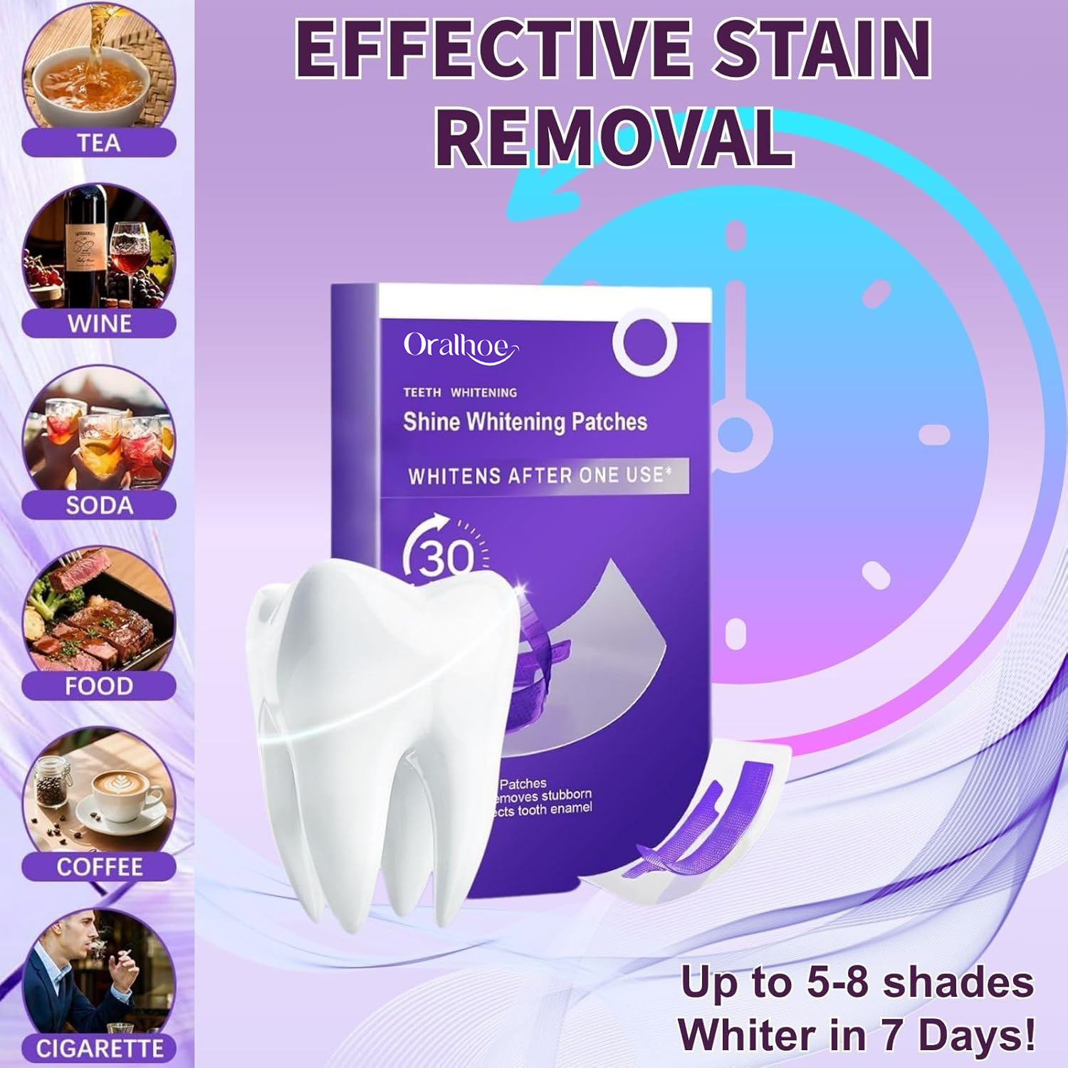 Kit Completo Sbiancante Denti  - Purple Toning Shampoo recensione e prezzo